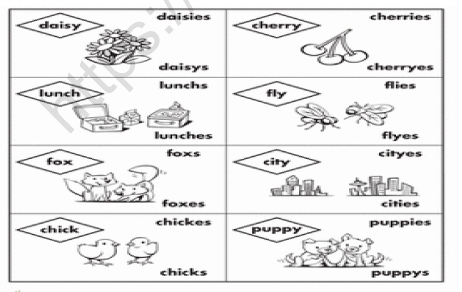 Pdf Ncert Solutions For Class 4 English Unit 1 Neha S Alarm Clock 
